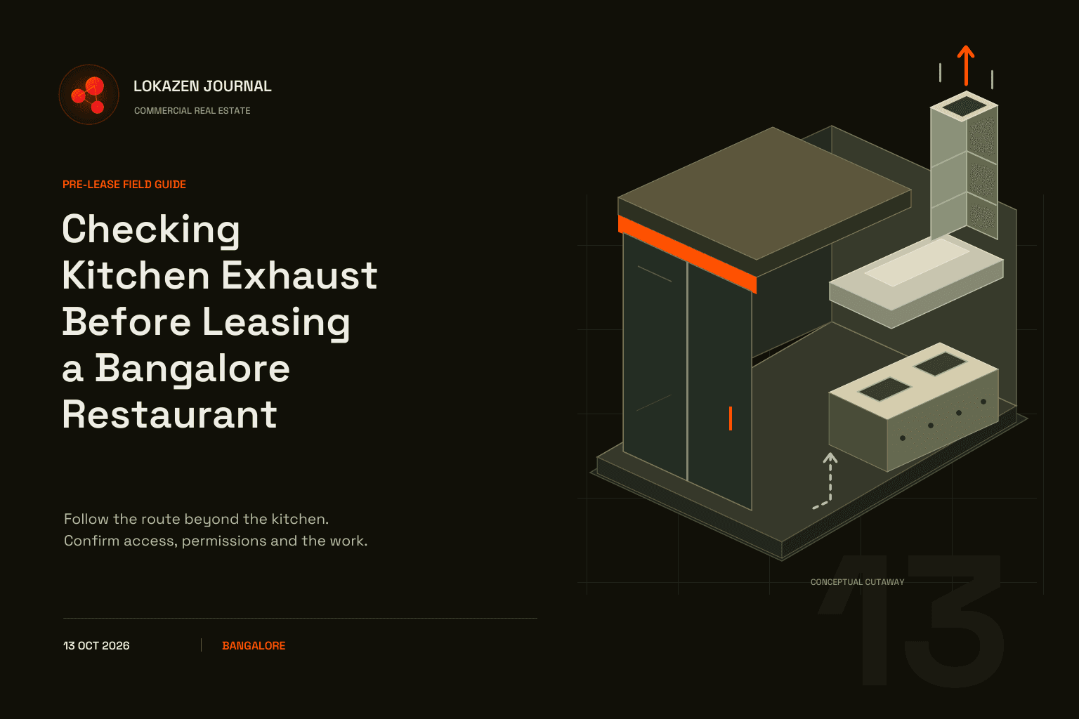 Illustrative cutaway of a restaurant showing a kitchen hood, exhaust duct and upward outlet, with a separate incoming-air arrow. Conceptual illustration, not a design.