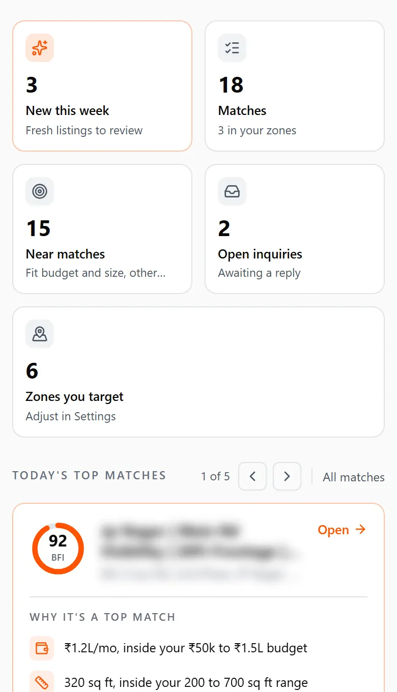 The Lokazen brand dashboard home: new matches, matches in your zones, and today’s top match scored for the brand. Details blurred.