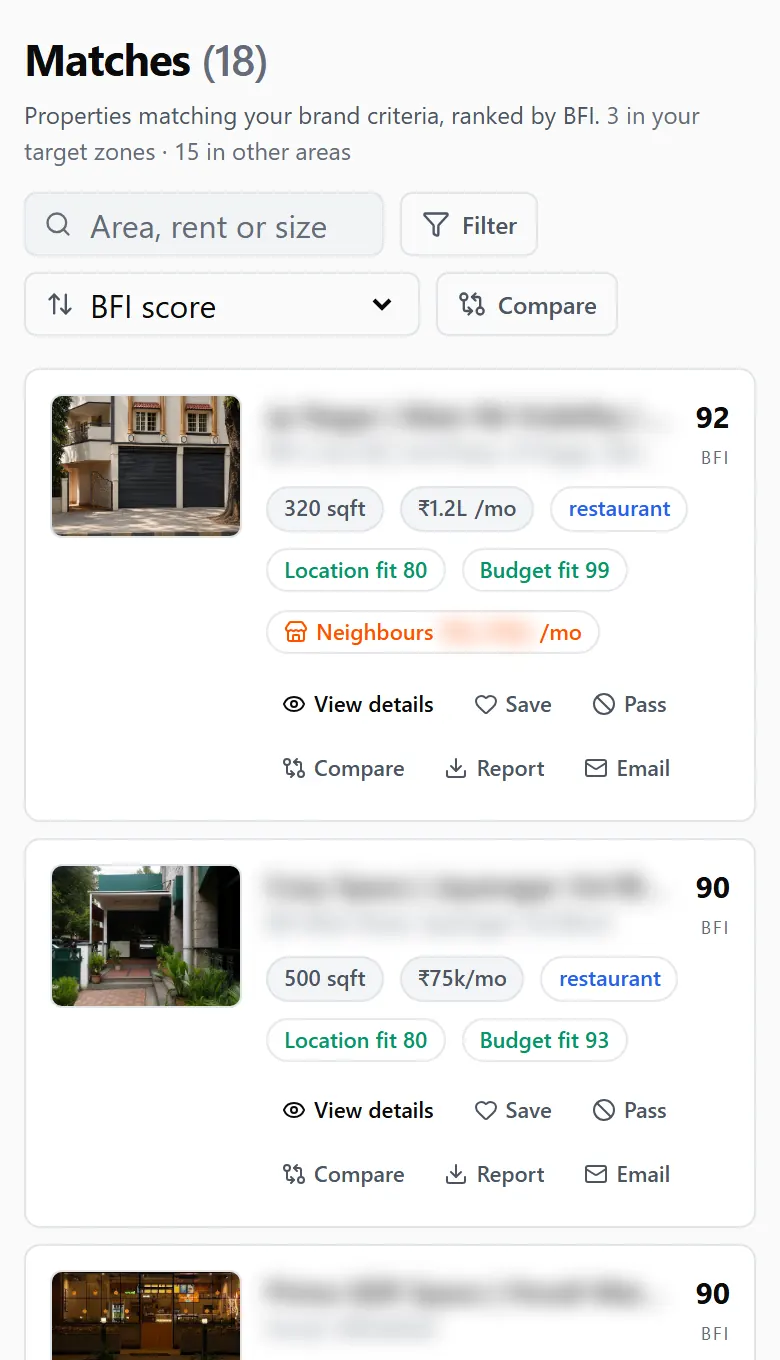 The matches list in the Lokazen brand dashboard, each space ranked by Brand Fit Index. Details blurred.