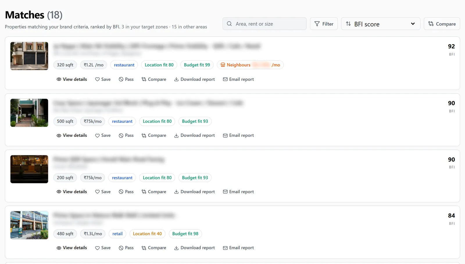 The matches list in the Lokazen brand dashboard, each space ranked by Brand Fit Index. Details blurred.